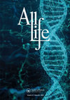All Life雜志