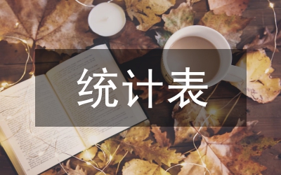 統(tǒng)計表教學管理論文