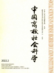 中國高校社會科學(xué)